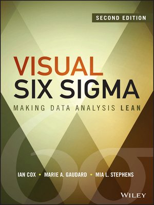cover image of Visual Six Sigma